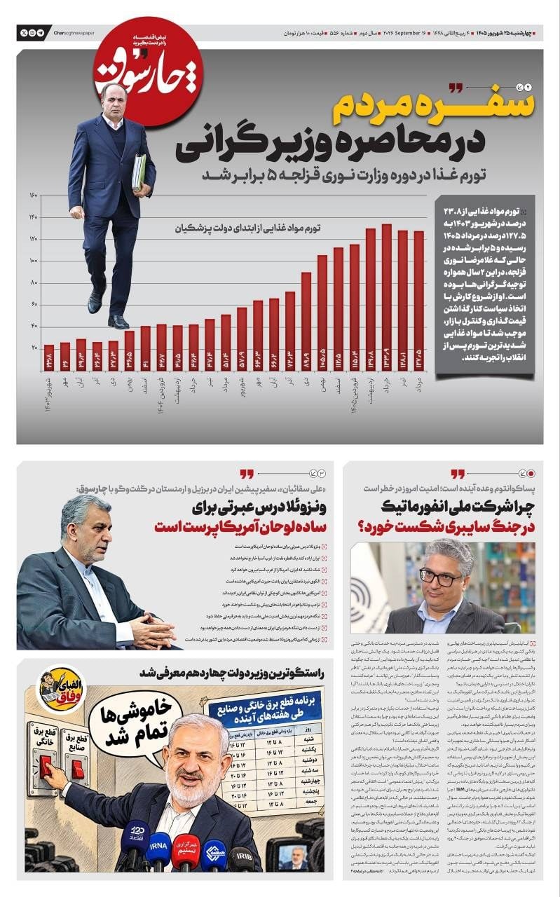 سفره مردم در محاصره وزیر گرانی/ تورم غذا در دوره وزارت نوری قزلجه ۵ برابر شد