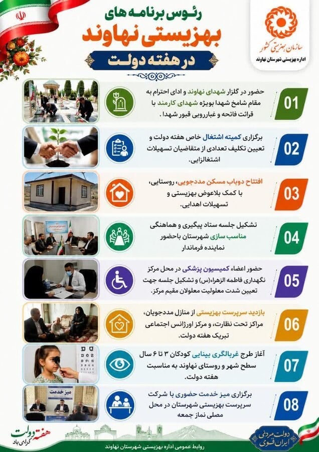 اینفوگرافیک | تشریح رئوس برنامه‌های اداره بهزیستی نهاوند در هفته دولت