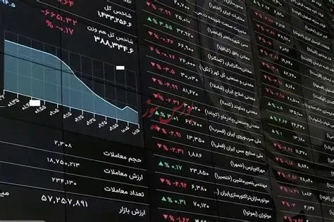 دارایی صندوقها ۷۹ درصد افزایش یافت