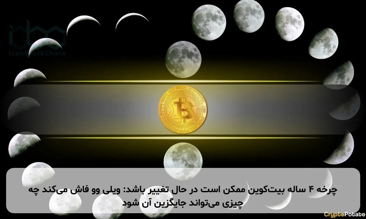چرخه ۴ ساله بیتکوین ممکن است در حال تغییر باشد: ویلی وو فاش میکند چه چیزی میتواند جایگزین آن شود