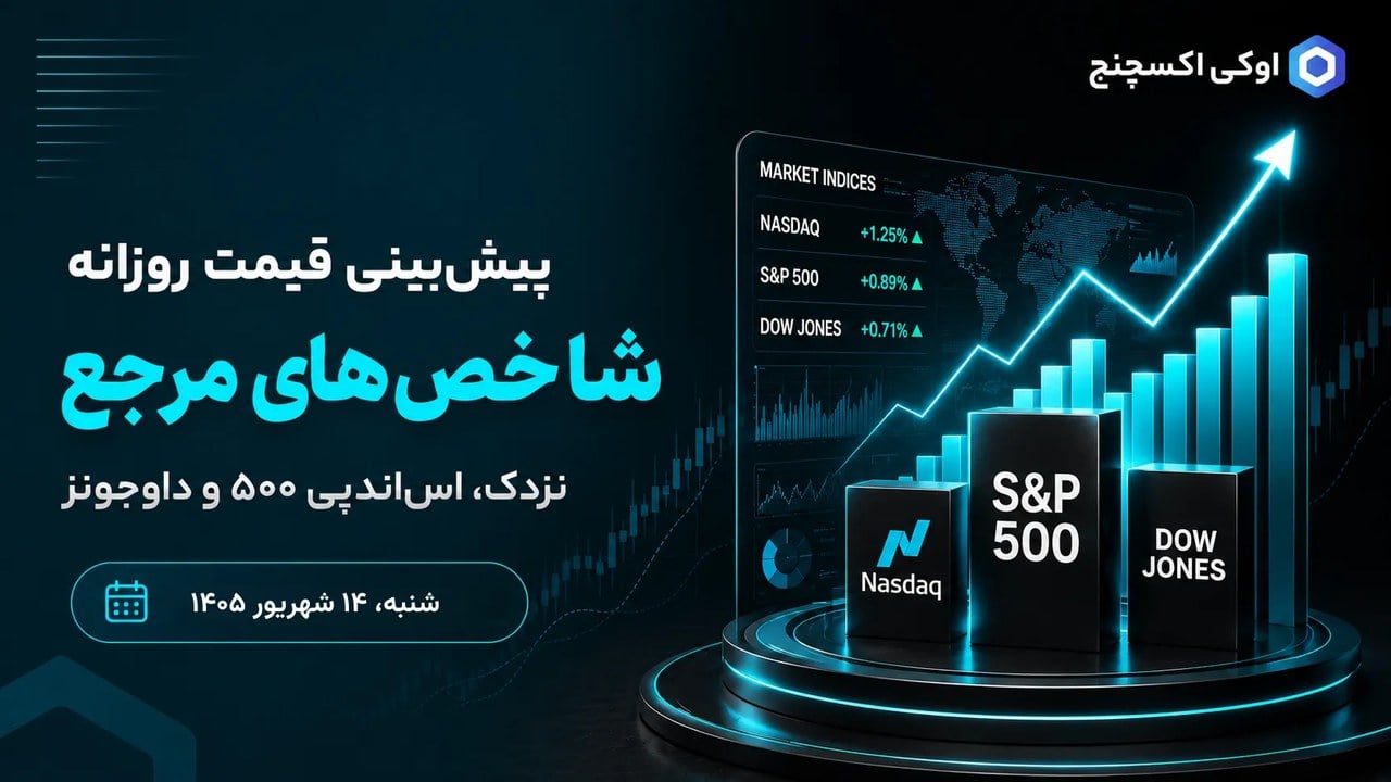 تحلیل شاخص های مرجع ۱۴ شهریور ۱۴۰۵