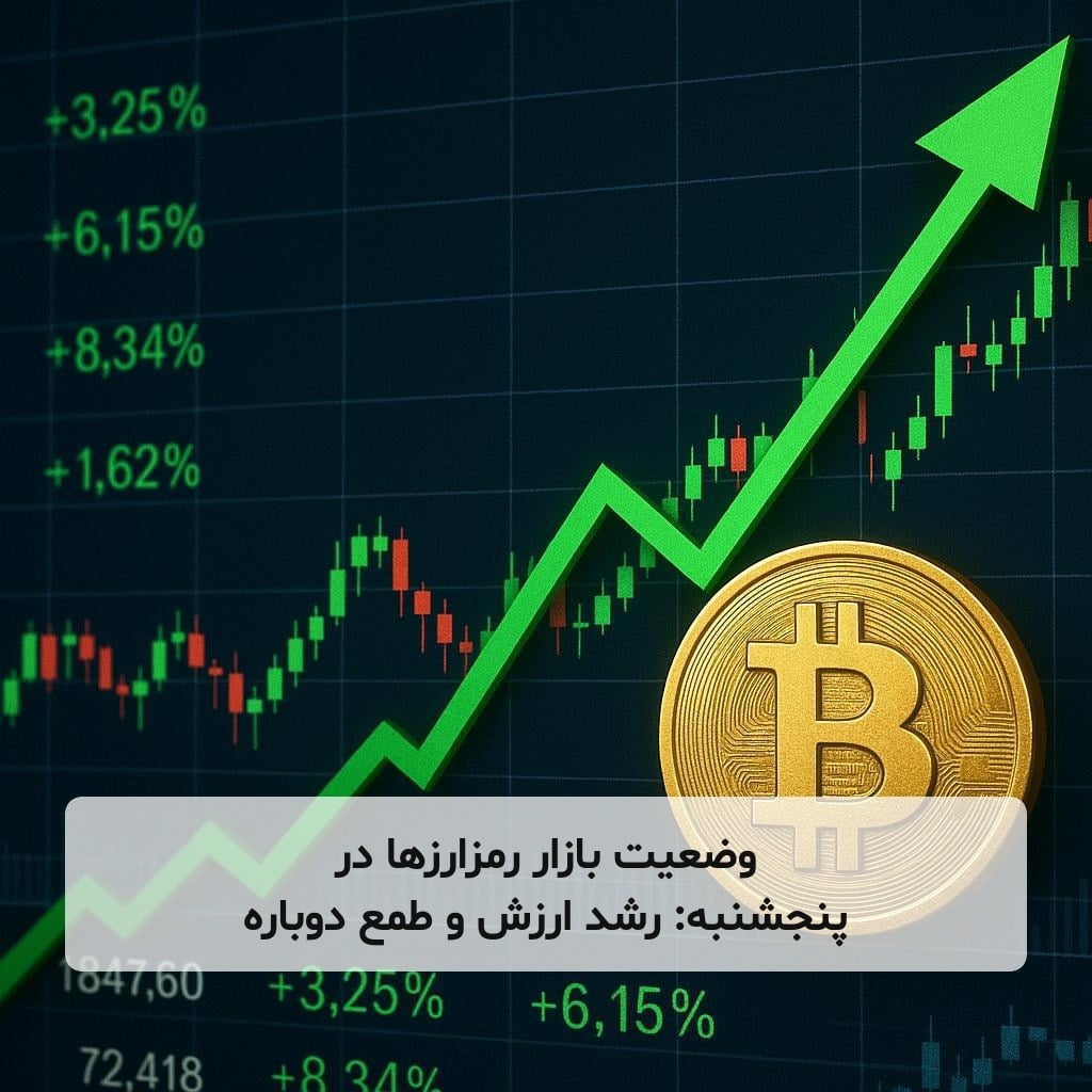 وضعیت بازار رمزارزها در پنجشنبه: رشد ارزش و طمع دوباره