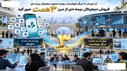 فروش دیجیتال بیمه دی از مرز سه همت عبور کرد