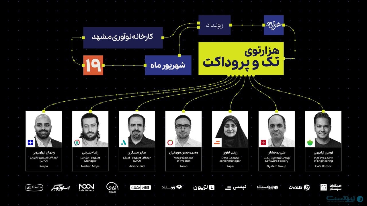 دوازدهمین رویداد هزارتو با محور تاثیر هوش مصنوعی بر محصول‌سازی برگزار می‌شود