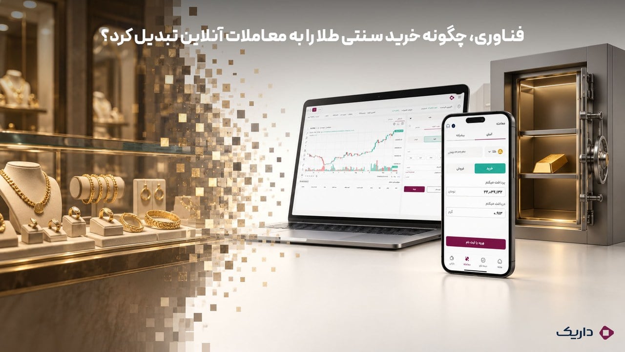 فناوری چگونه خرید سنتی طلا را به معاملات و انبارداری هوشمند تبدیل کرد؟