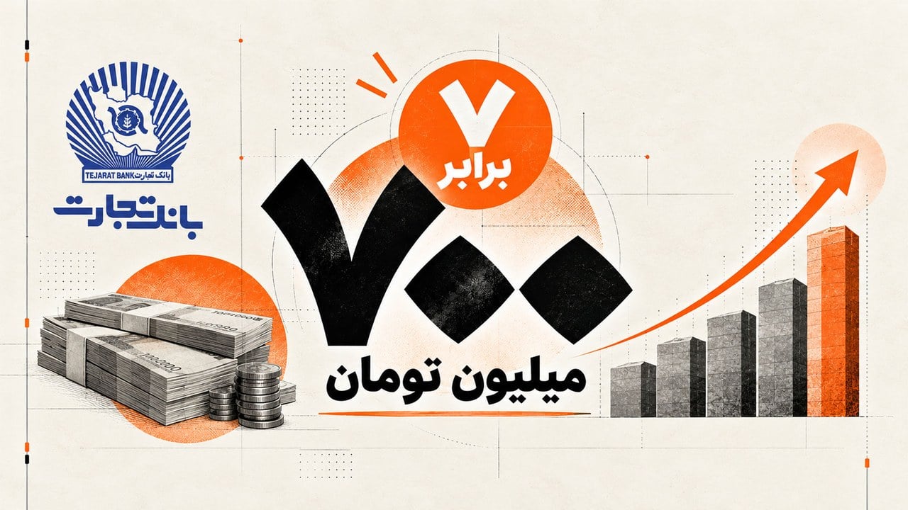 شرایط دریافت وام ۷۰۰ میلیونی طرح ممتاز طلایی بانک تجارت چیست؟