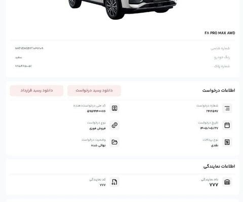 گلایه مشتریان از تأخیر در تحویل خودروهای مدیران خودرو: ۵۰ روز بلاتکلیفی و سکوت شرکت!