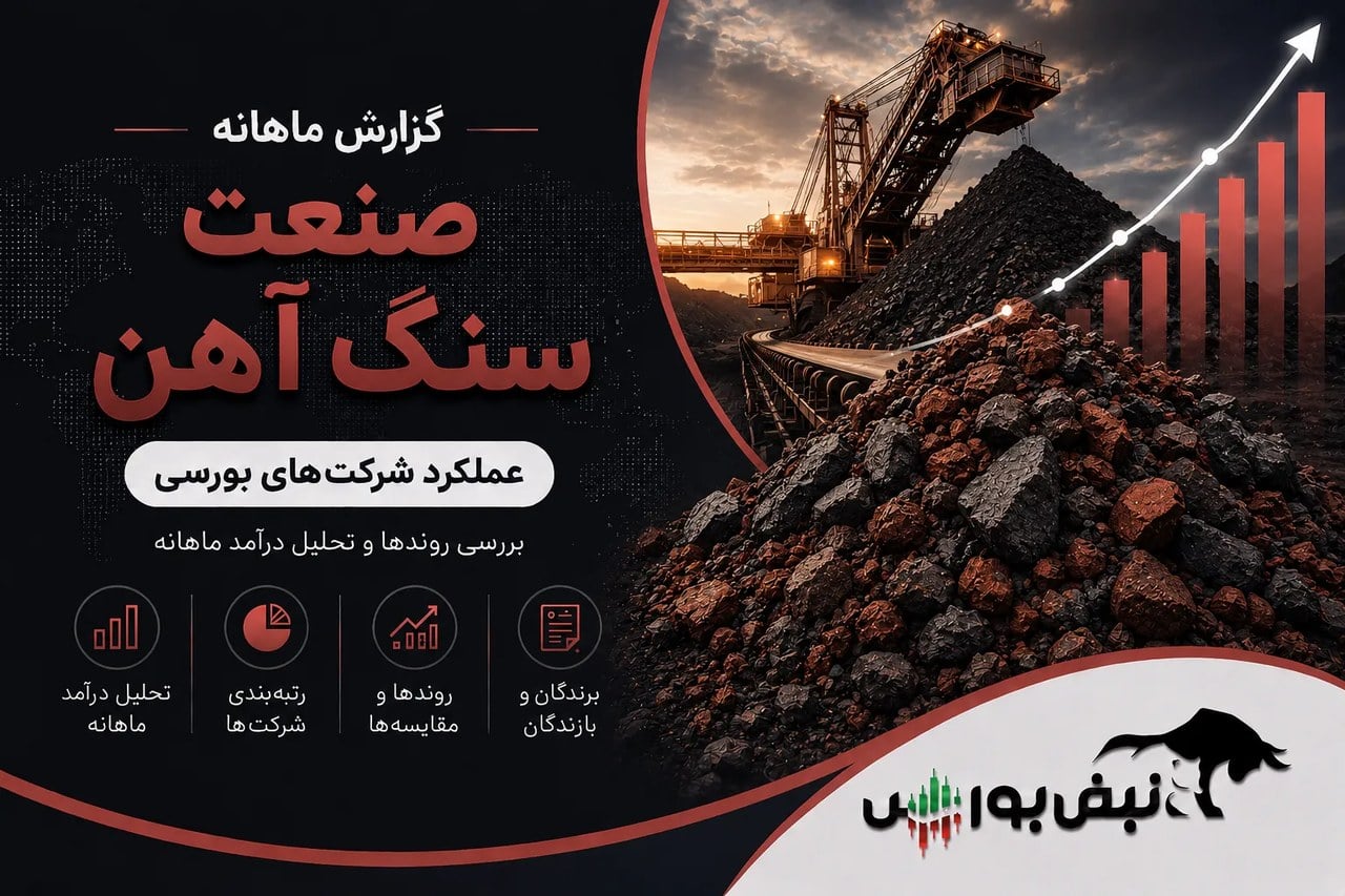رکوردشکنی کچاد در سنگ‌آهن؛ درآمد شهریور کدام نمادها جهش کرد؟