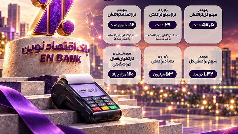 ثبت ۵۳ میلیون تراکنش و تثبیت ۱۶۰ هزار پایانه فعال