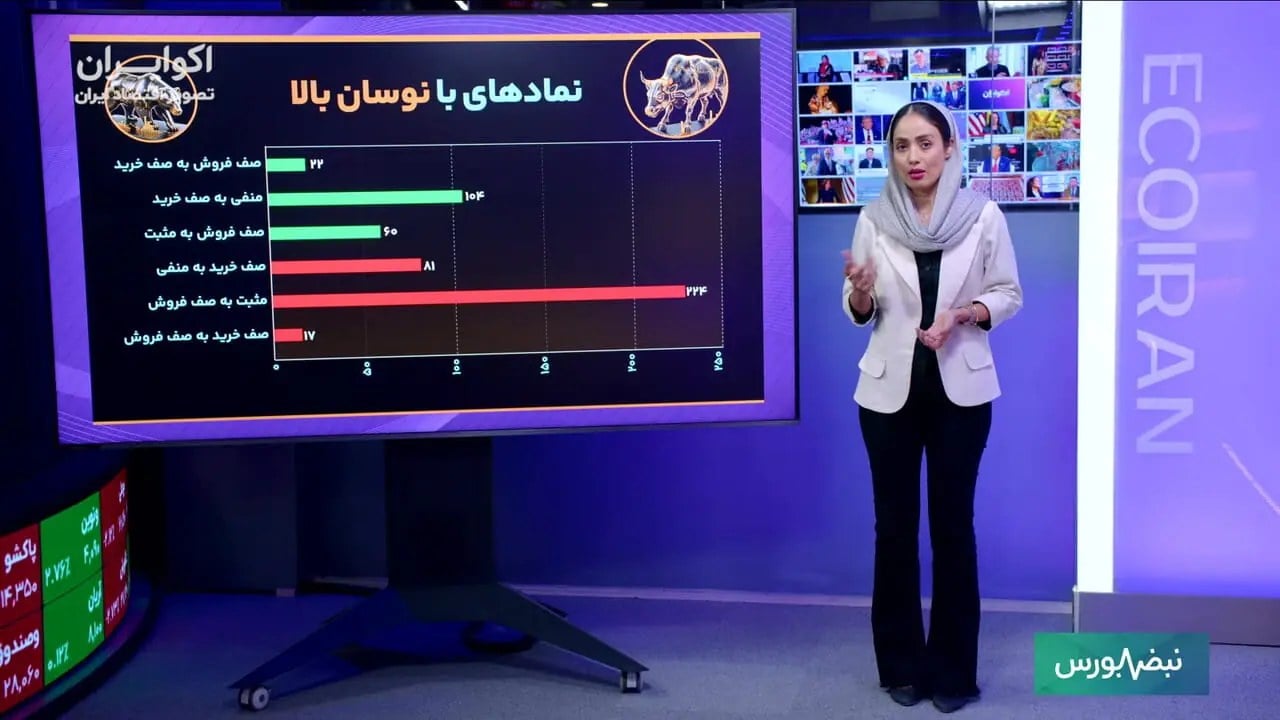 رکورد ۷۳ همتی ارزش معاملات خرد؛ چرا نقره از بازار عقب ماند؟