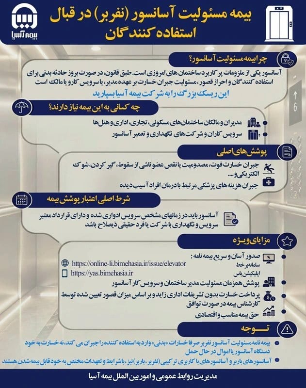 بیمه مسئولیت آسانسور بیمه آسیا در قبال استفاده‌کنندگان