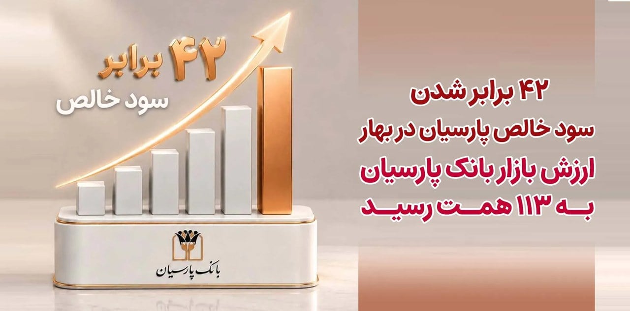 ارزش بازار بانک پارسیان به 113 همت رسید