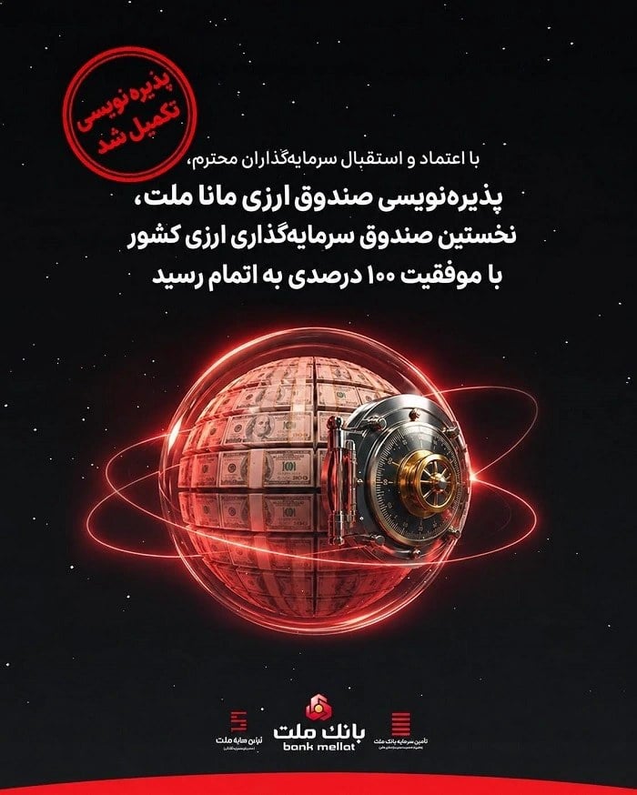 پایان پذیرهنویسی صندوق ارزی مانا ملت با جذب كامل منابع
