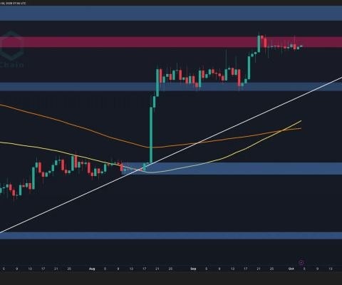 تحلیل قیمت اتریوم: ETH ساختار صعودی را حفظ می‌کند، اما ۲.۸K دلار همچنان مانع کلیدی است