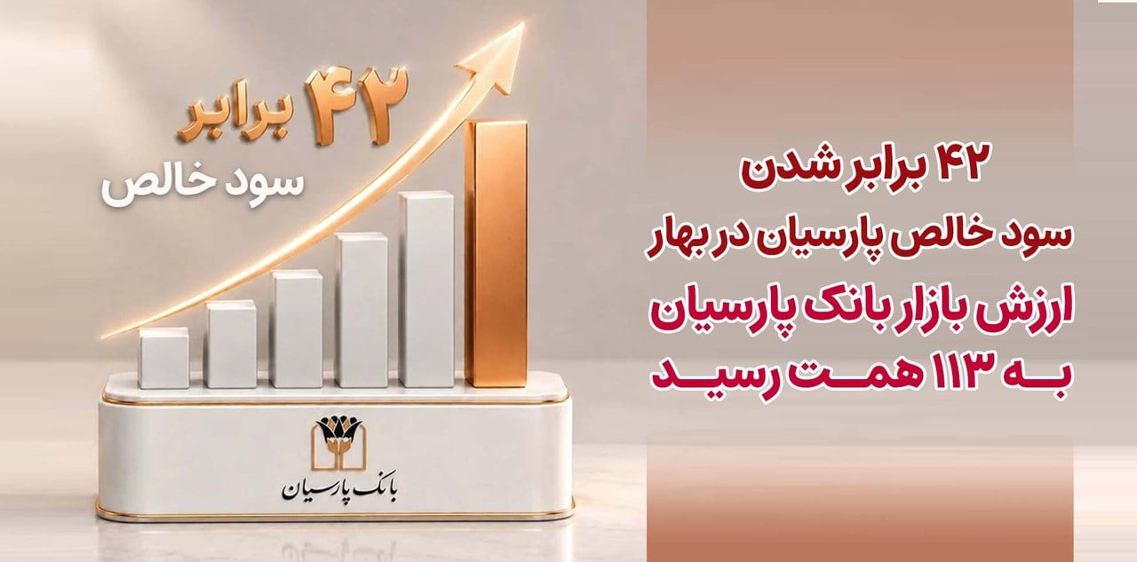 عملکرد بانک پارسیان و جهش ۴۲ برابری سود خالص بهار