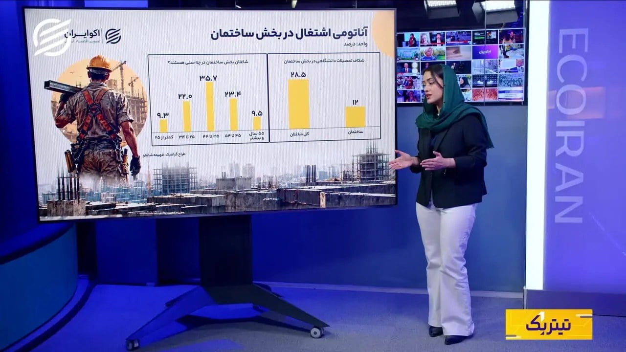 آناتومی اشتغال در ساختمان؛ چه کسانی خانههای ایران را میسازند؟