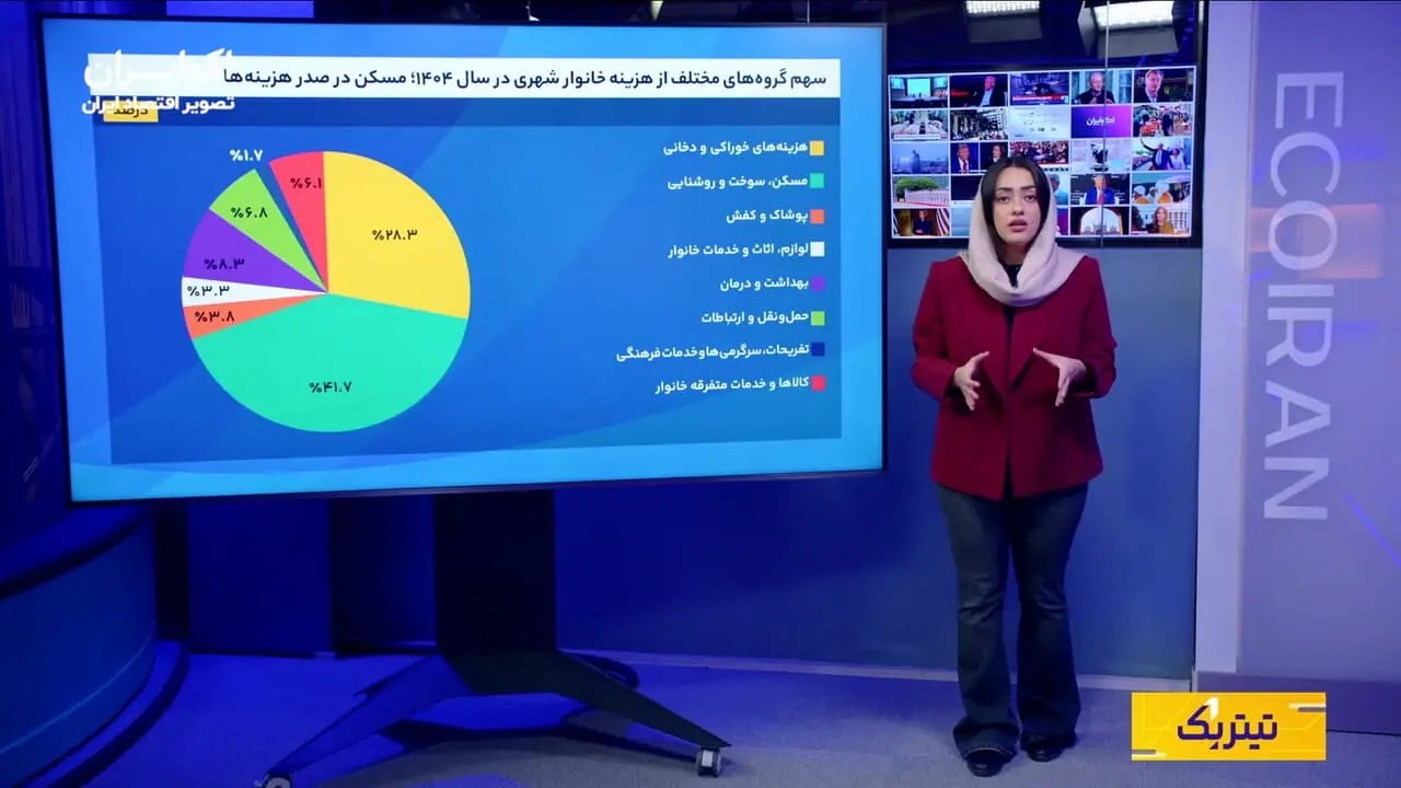 فاصله سه‌برابری شهر و روستا در هزینه مسکن