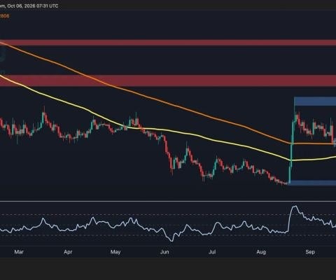 تحلیل قیمت ریپل: آیا تجمیع XRP به پایان نزدیک می‌شود در حالی که دامنه تنگ‌تر می‌شود؟