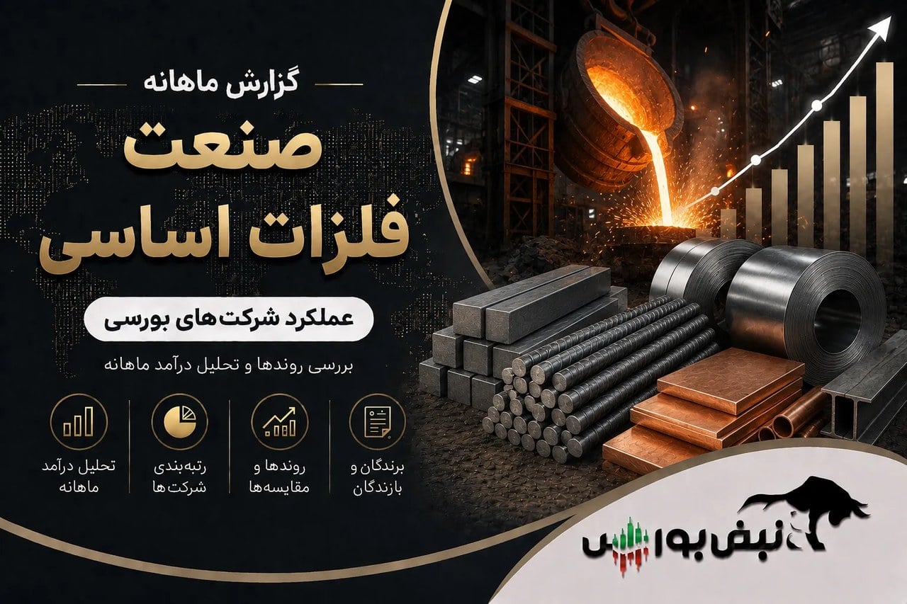 رکوردشکنی فملی و جهش ۹۸ درصدی فپنتا؛ فلزات اساسی در شهریور چه کرد؟