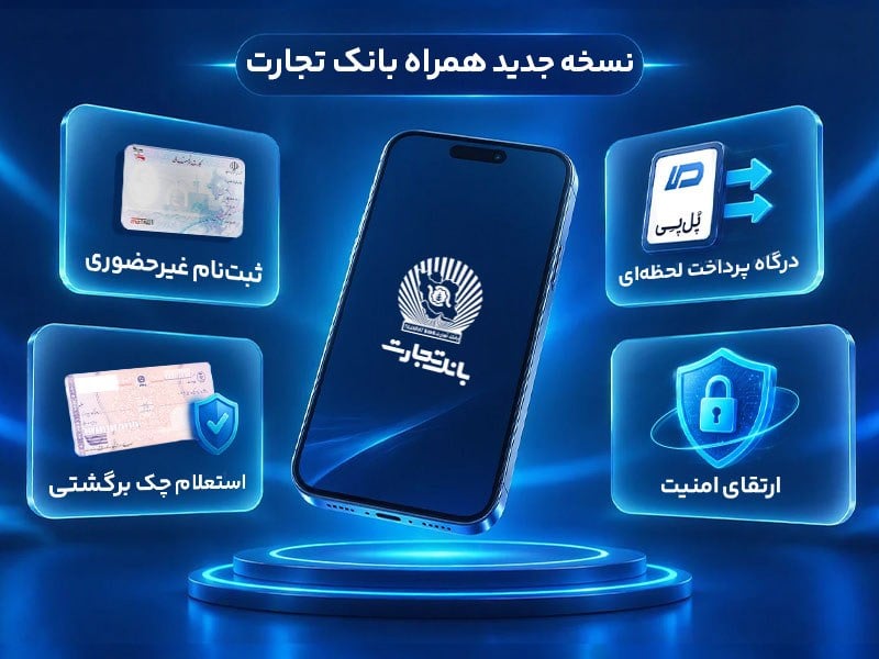 رونمایی از نسخه جدید همراهبانک تجارت با قابلیتهای نوین و امنیت پیشرفته