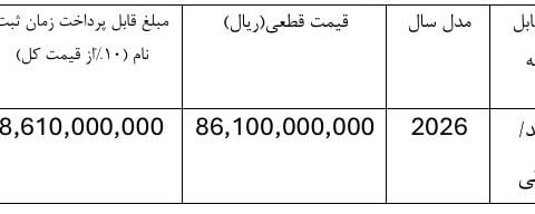 فروش تویوتا کرولا ۲۰۲۶ شروع شد / شرایط ویژه مهر ۱۴۰۵