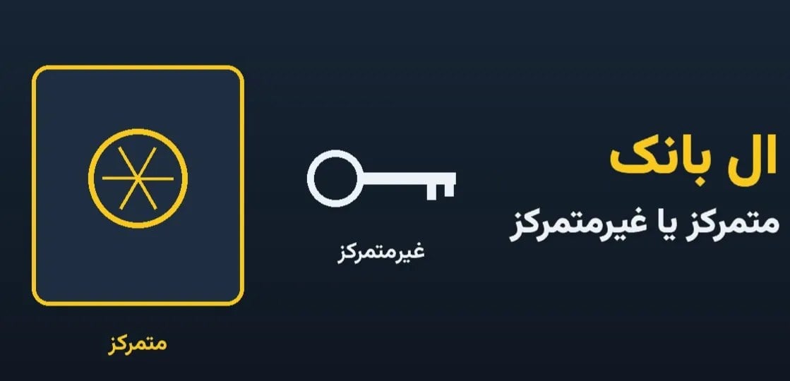 ال بانک صرافی متمرکز است یا غیرمتمرکز؛ تفاوت‌ها و پیامد‌ها