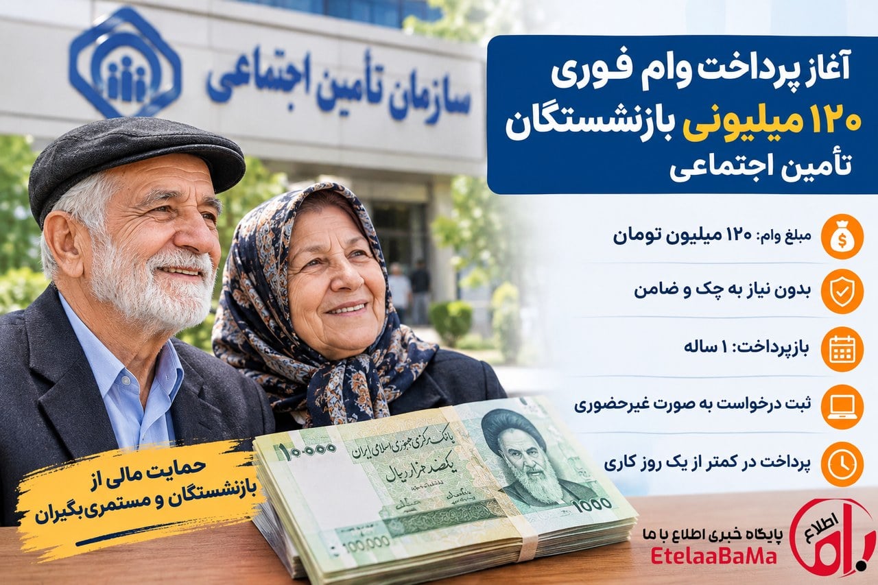 وام فوری ۱۲۰ میلیون تومانی بازنشستگان تأمین اجتماعی؛ شرایط دریافت و نحوه ثبت درخواست