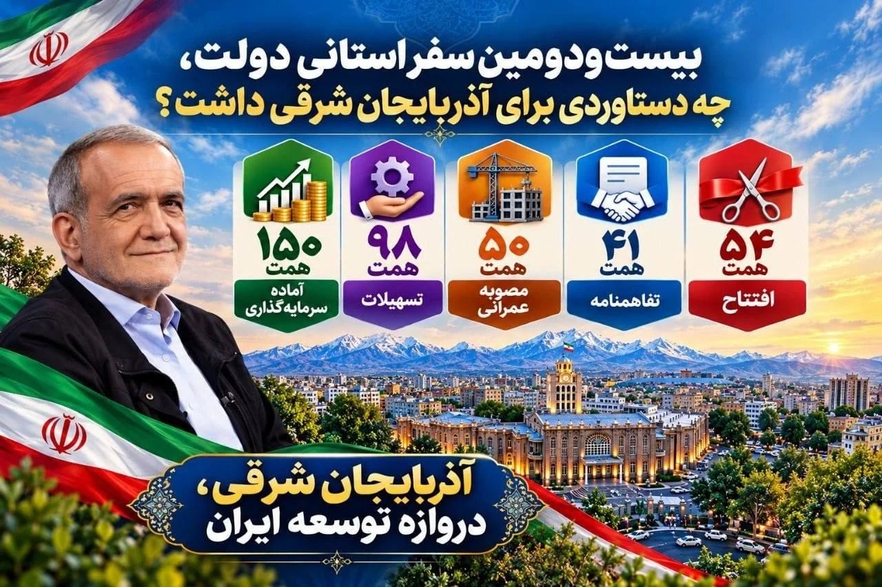 بیستودومین سفر استانی دولت، چه دستاوردی برای آذربایجان شرقی داشت؟