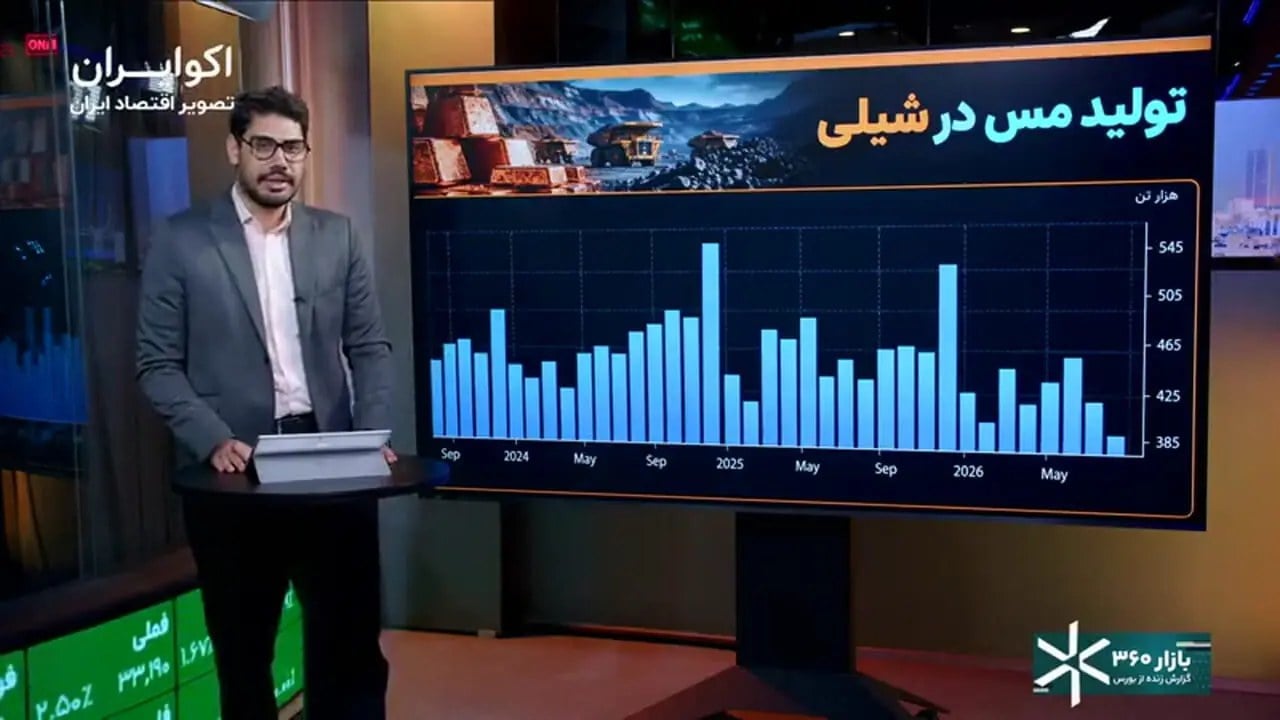 زلزله نرخ خوراک پالایشی‌ها چقدر ویران کننده است؟/ بررسی سناریوهای پیش‌روی بورس تهران