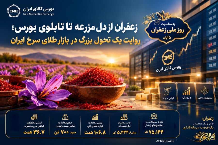 روایت یک تحول بزرگ در بازار طلای سرخ ایران