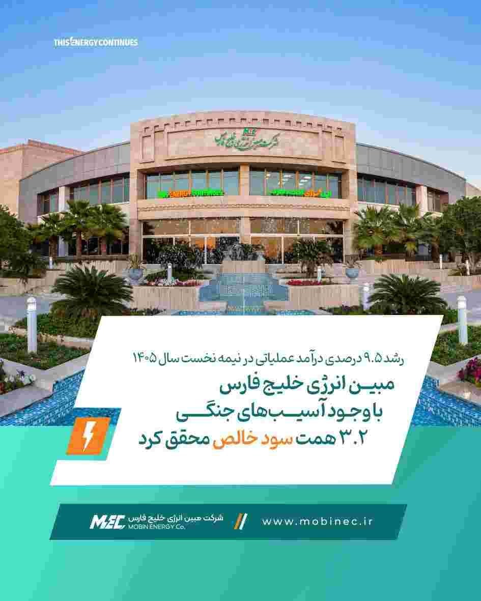 رشد ۹.۵ درصدی درآمد عملیاتی در نیمه نخست سال ۱۴۰۵مبین انرژی خلیج فارس با وجود آسیبهای جنگی، ۳.۲ همت سود خالص محقق کرد