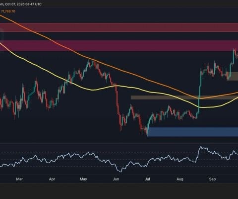 تحلیل قیمت بیت‌کوین: آینده BTC پس از کاهش شدید زیر 84 هزار دلار چیست؟