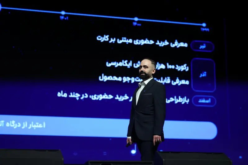 گزارش اسنپ‌پی از صنعت BNPL ایران؛ بازار خرید اعتباری ایران به ۱۳۲ همت رسید