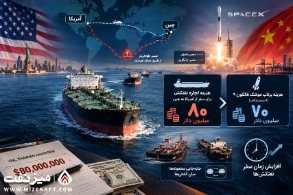 اجاره نفتکش از پرتاب فالکون ۹ گران‌تر شد