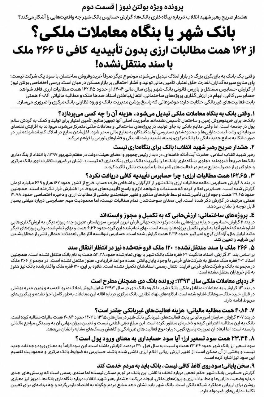 بانک شهر یا بنگاه معاملات ملکی؟ از ۱۶۲ همت مطالبات ارزی بدون تأییدیه کافی تا ۲۶۶ ملک با سند منتقلنشده!
