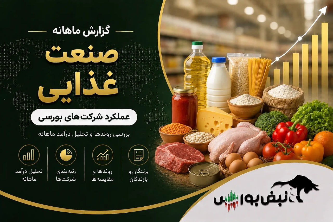 جهش ۱۰۲۴ درصدی در صنعت غذایی؛ کدام نمادها رکورد زدند؟