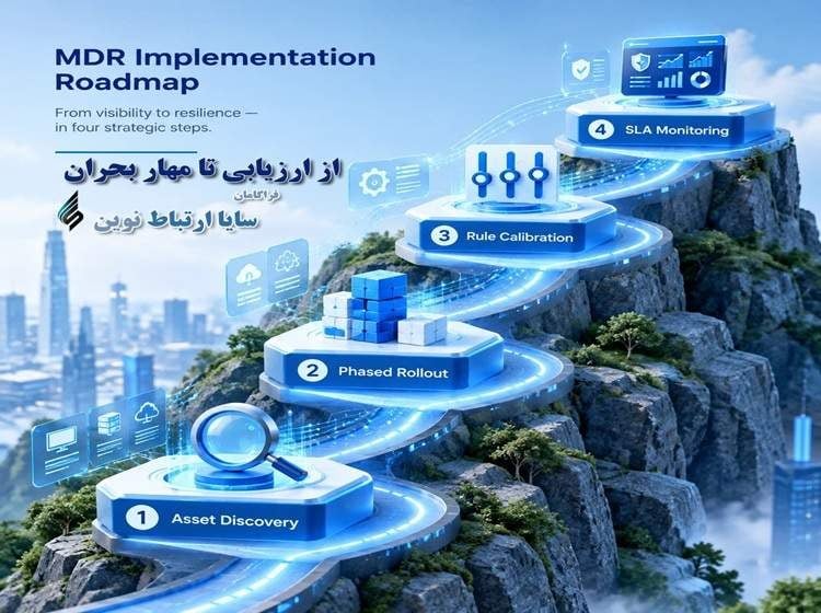 از ارزیابی تا مهار بحران؛ نقشه راه اجرایی سرویس MDR در سازمانها