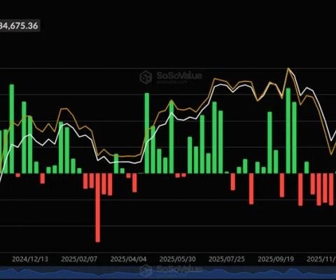 جریان‌های هفتگی ETF بیت‌کوین و اتریوم: خوب، بد و نگران‌کننده