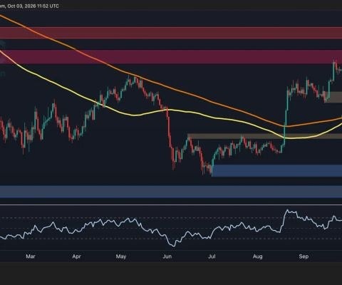 تحلیل قیمت BTC: آیا بیت‌کوین آماده افزایش به ۹۶ هزار دلار است یا آزمایش مجدد ۸۲ هزار دلار؟