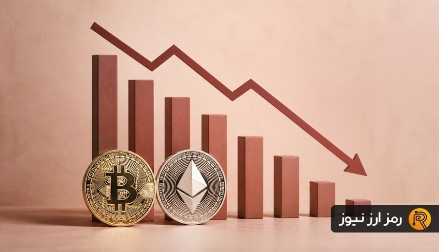 افت بازار رمزارزها؛ ۴۸۳ میلیون دلار از معاملات اهرمی بیتکوین و اتریوم لیکویید شد