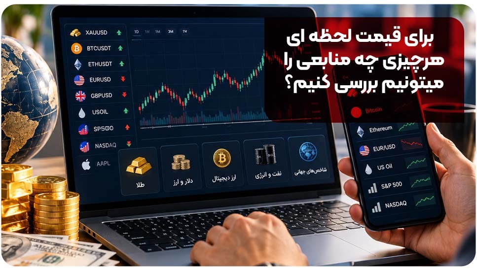 برای قیمت لحظه ای هرچیزی چه منابعی را میتونیم بررسی کنیم؟