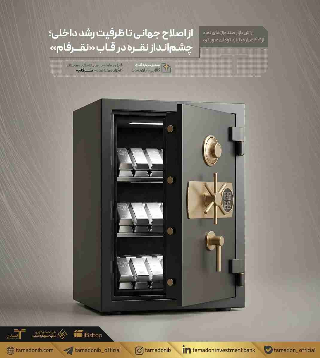 ارزش بازار صندوقهای نقره از ۴۳ هزار میلیارد تومان عبور کرد / از اصلاح جهانی تا ظرفیت رشد داخلی؛ چشمانداز نقره در قاب «نقرفام»