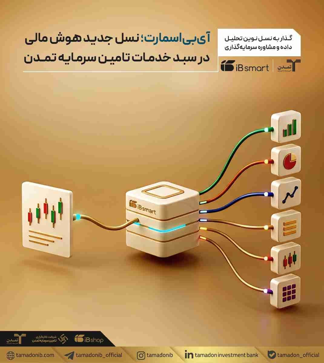 «آیبیاسمارت»؛ نسل جدید هوش مالی در سبد خدمات تامین سرمایه تمدن