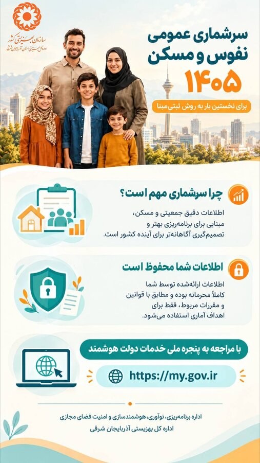 آغاز عملیات اینترنتی نهمین سرشماری عمومی نفوس و مسکن کشور