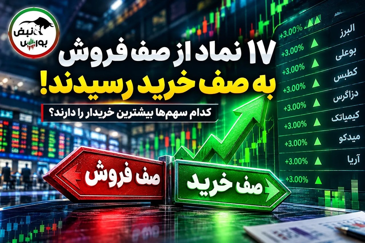 بازگشت ۱۷ نماد از صف فروش به صف خرید؛ کدام سهم‌ها خریدار بیشتری دارند؟
