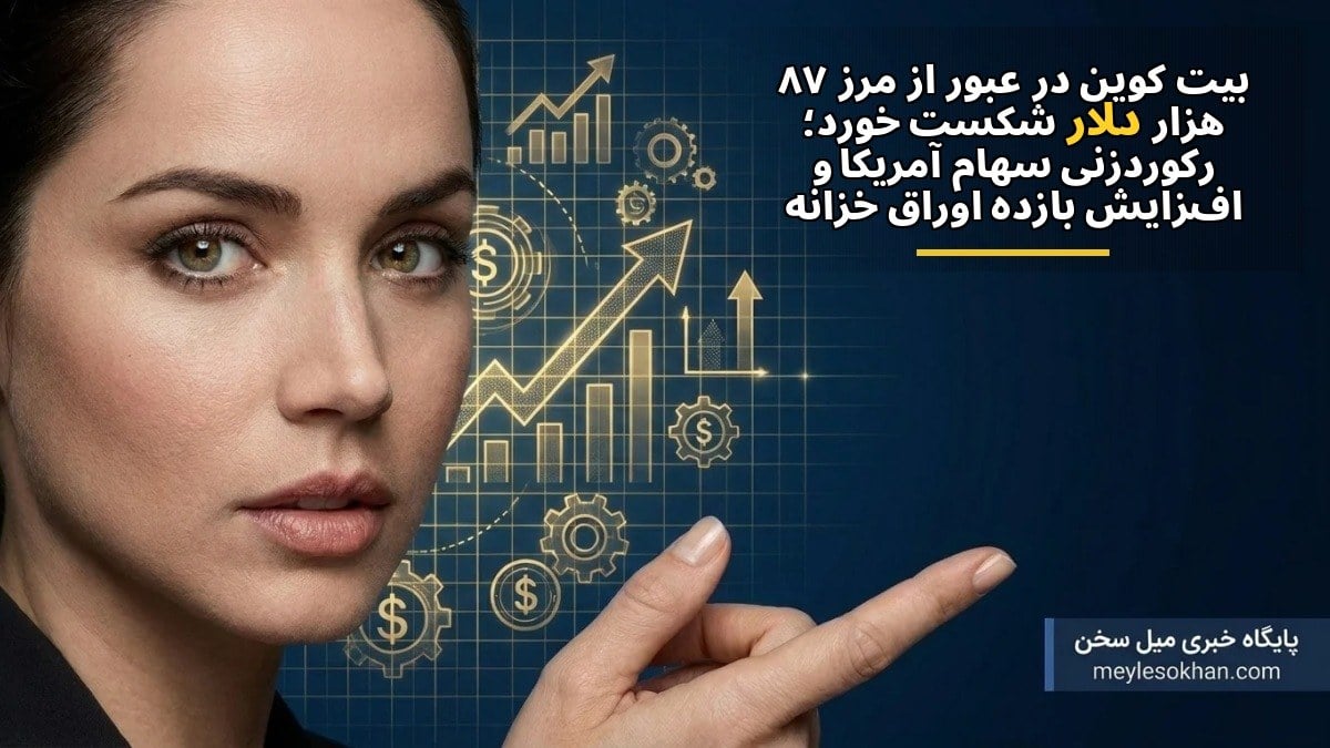 بیت‌کوین در عبور از مرز ۸۷ هزار دلار شکست خورد؛ رکوردزنی سهام آمریکا و افزایش بازده اوراق خزانه