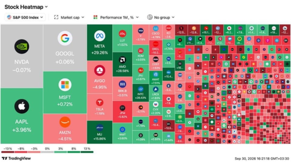 هرمز والاستریت را به آتش کشید