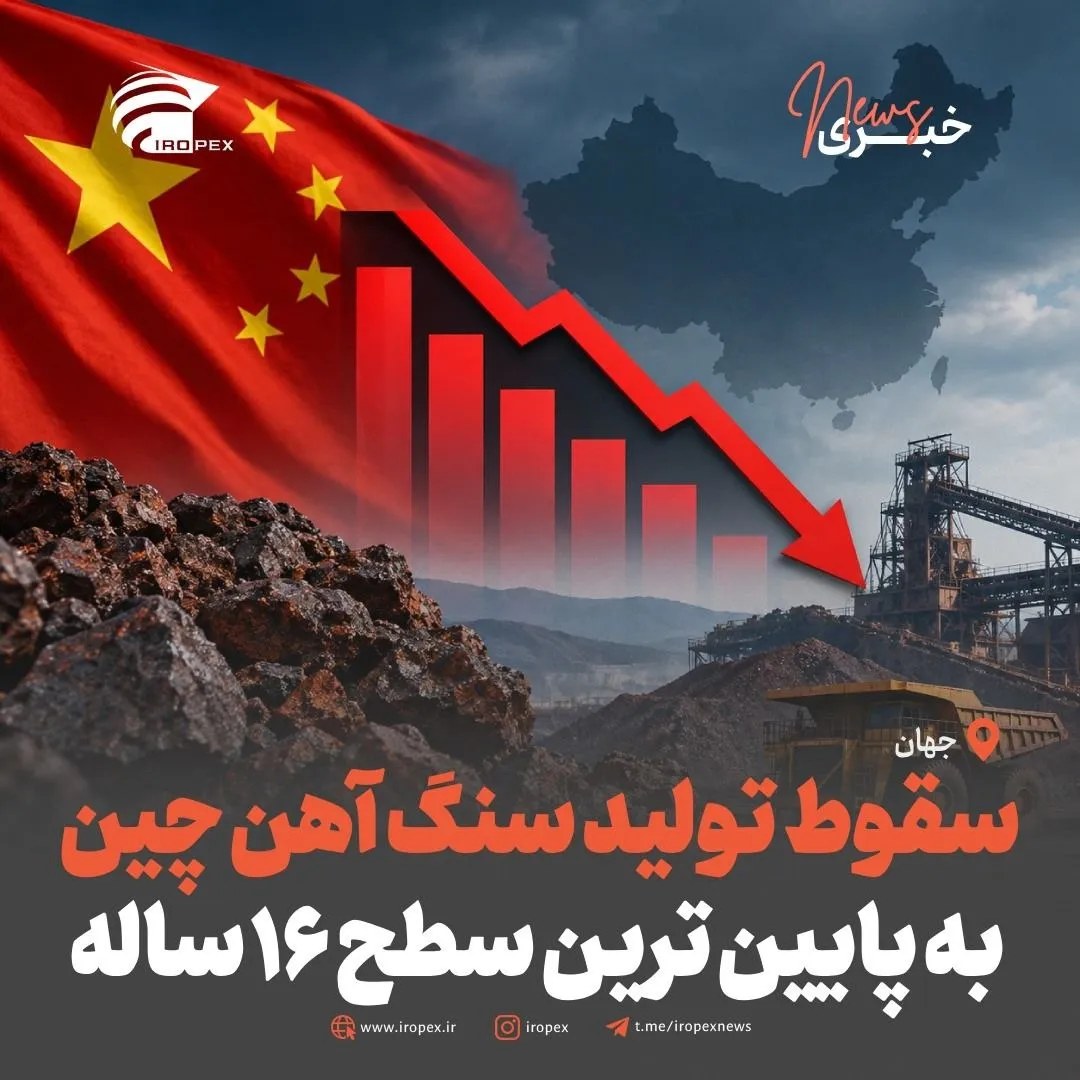 سقوط تولید سنگ آهن چین به پایین ترین سطح