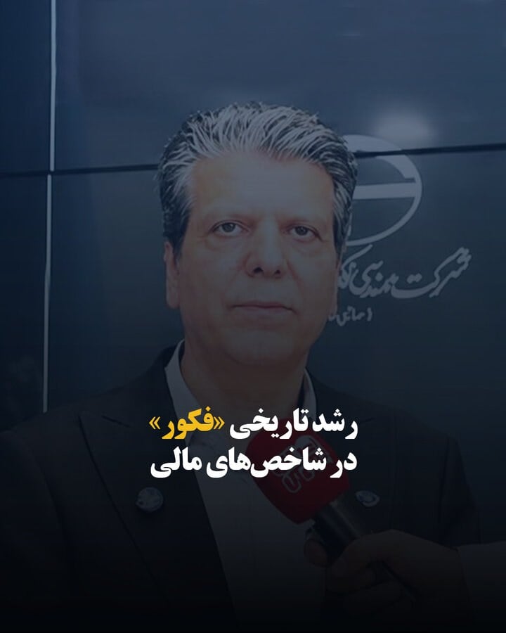 رشد تاریخی «فکور» در شاخصهای مالی