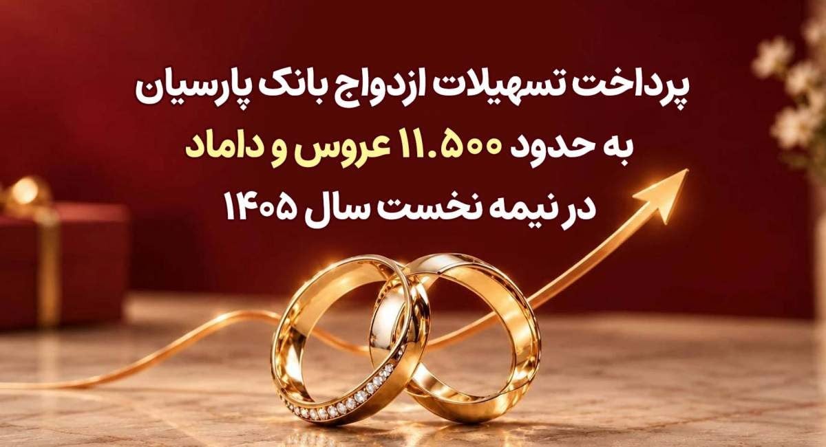 پرداخت تسهیلات ازدواج بانک پارسیان به حدود ۱۱ هزار و ۵۰۰ عروس و داماد در نیمه نخست سال ۱۴۰۵